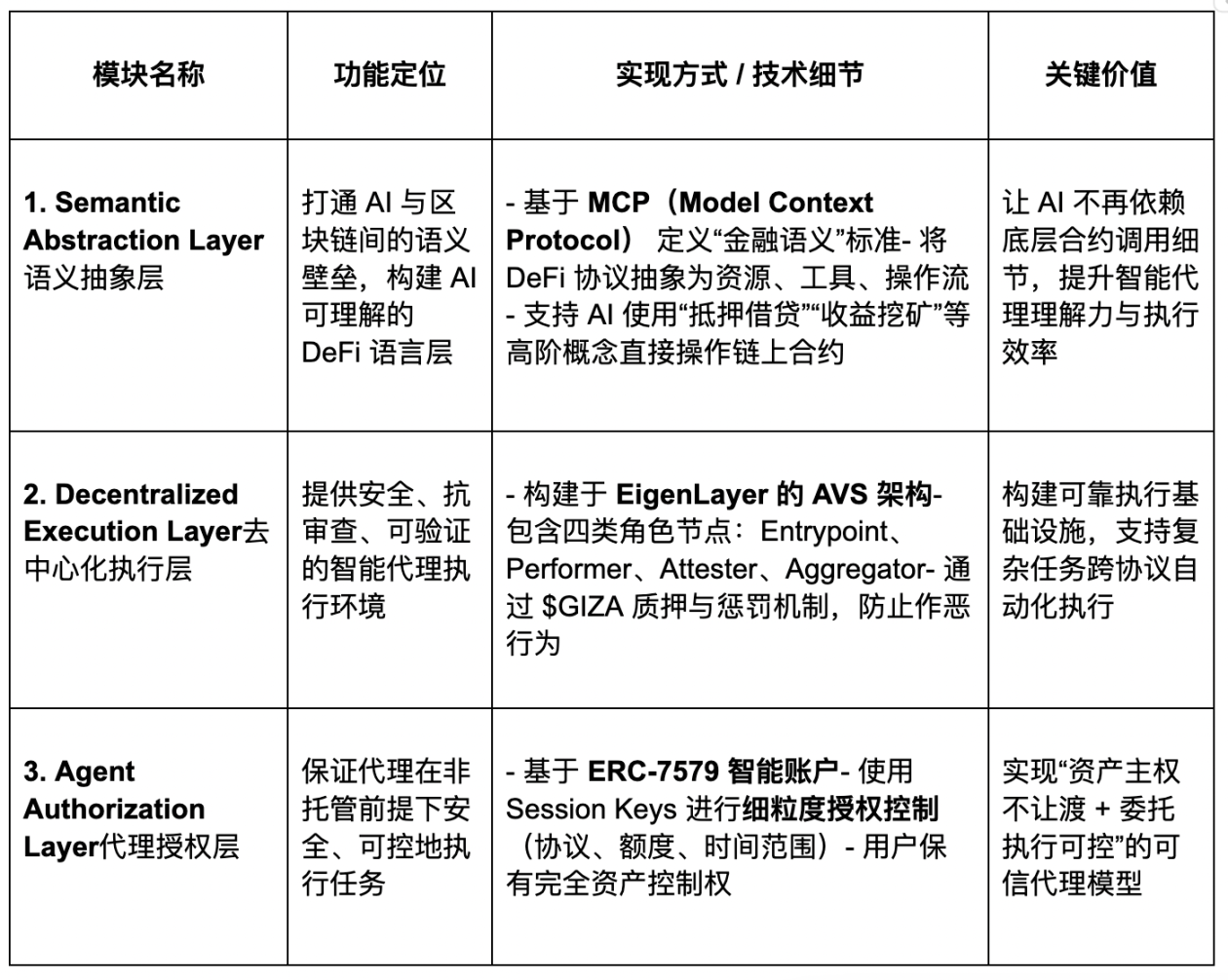当矿机泡澡成为新趋势：水冷技术如何重振挖矿行业？