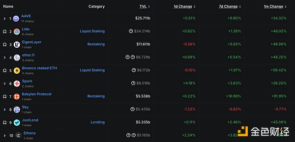 Coinbase打响加密货币立法保卫战：5200万美国人的金融未来谁来守护？