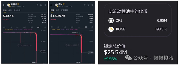 9月9日数字货币观察：BTC与ETH的困局与机会