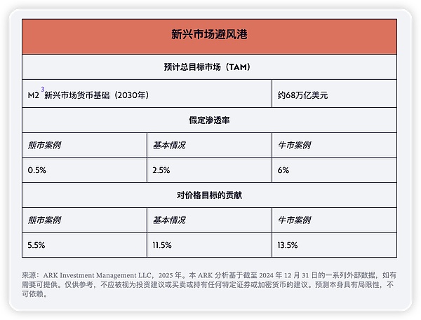 从地下说唱到NFT帝国：胖企鹅CEO的创业自白与质疑风波