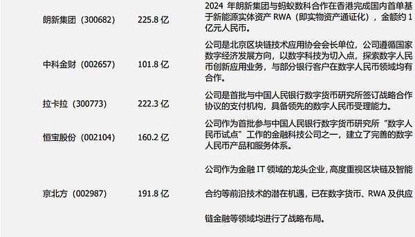 比特币市场观察：双顶形态初现，投资者需警惕这五大信号