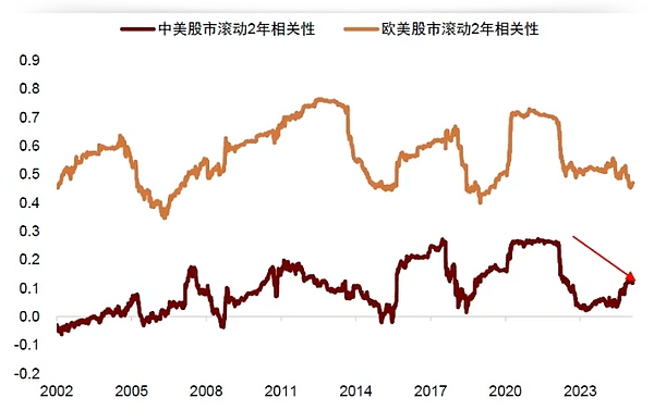 加密市场遭遇黑色24小时：当梦想遇到现实 9%暴跌下的众生相