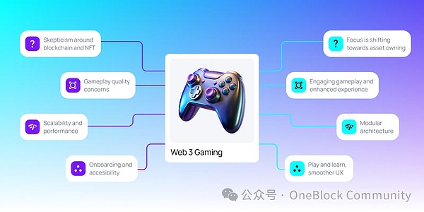 迷因币狂欢季来了？PEPE暴涨30%背后的投资玄机
