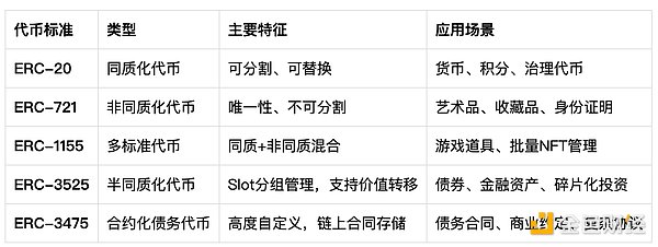 XRP逆势上涨11%：这场加密货币的翻身仗凭什么？
