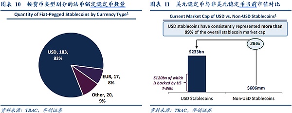 LOOM代币暴涨400%背后：一场价值狂欢还是资本游戏？