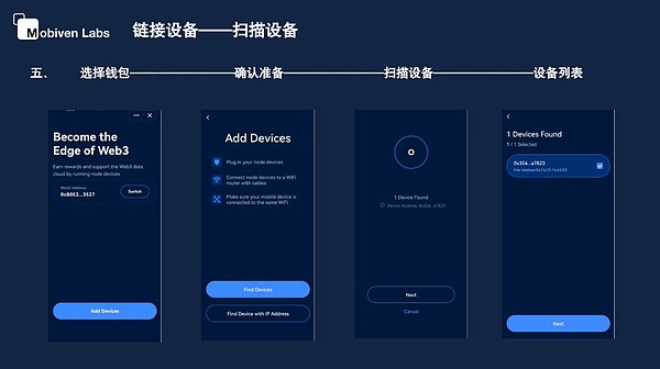 数字货币行情前瞻：回调即是上车机会