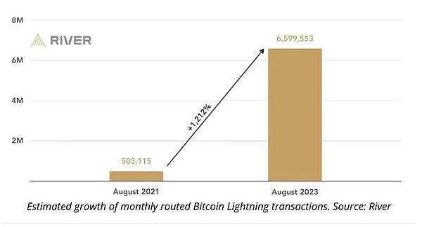 9月8日比特币以太坊行情观察：震荡中的微妙博弈