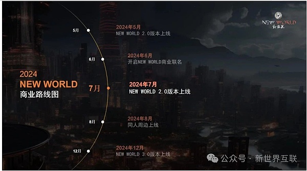 UNI和DeFi到底值不值得投？一位老韭菜的掏心窝话