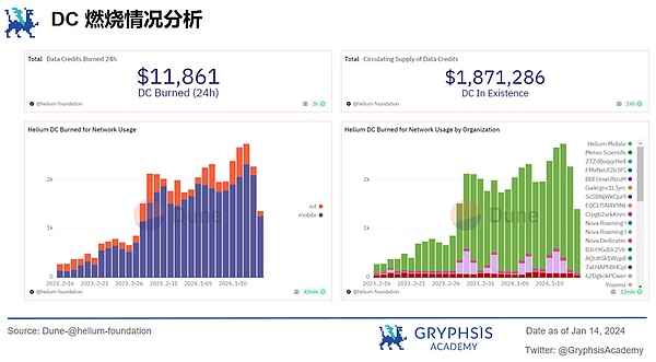 比特币突破4万美元大关：狂欢背后的市场逻辑