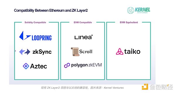 9月21日比特币行情深度解析：警惕高处不胜寒