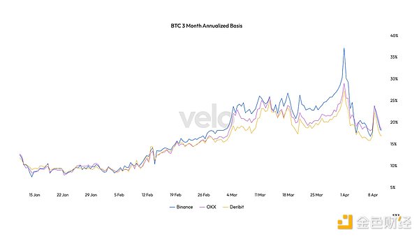 台北区块链周强势回归：2025年最不容错过的Web3盛宴