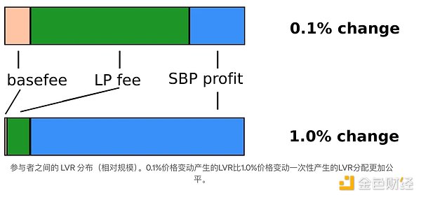 ETH行情观察：1600关口保卫战打响