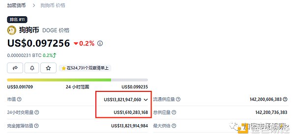 市场风向突变：以太坊看跌情绪悄然退场