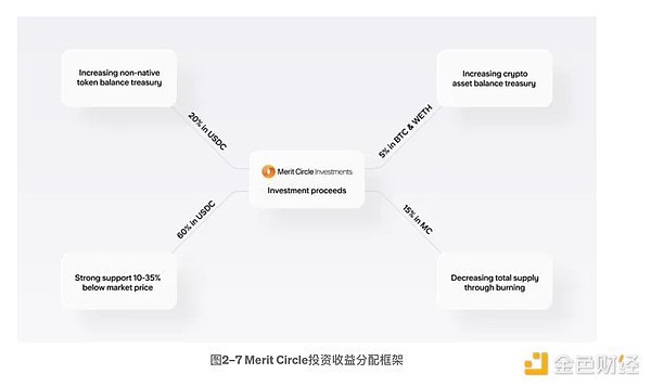 币市观察日记：8月8日比特币与以太坊行情深度解析