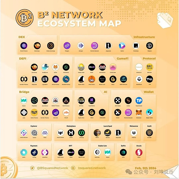 解密中东北非：当古老文明遇上数字黄金