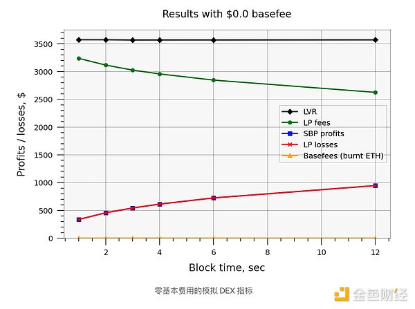 CoinW六周年豪掷百万美金：一次跨越五大洲的数字盛宴