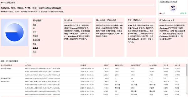Glassnode战略调整：出售税务业务，专注机构市场