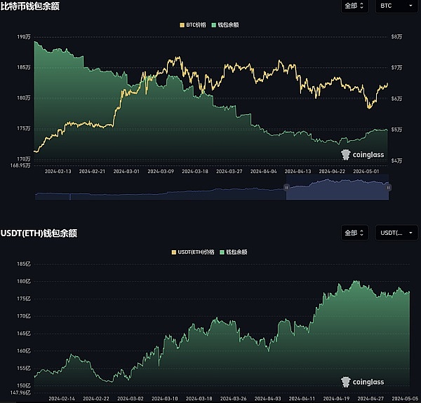 MOBOX回购机制重大升级：一场生态治理的华丽转身