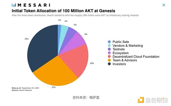 智能合约验证新手指南：手把手教你用Remix轻松搞定