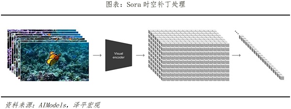 独家对话Tom Lee：以太坊正上演比特币当年剧本，财库模式将是华尔街新宠
