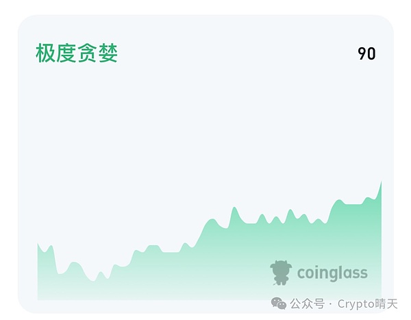 别被FOMO冲昏头脑！比特币暴涨背后的三大牛市真相