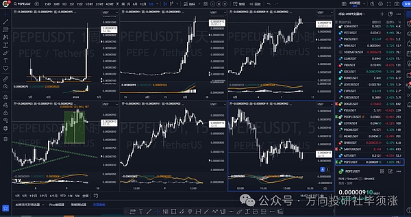 比特币基金竟成印钞机？内地基金经理的另类掘金记