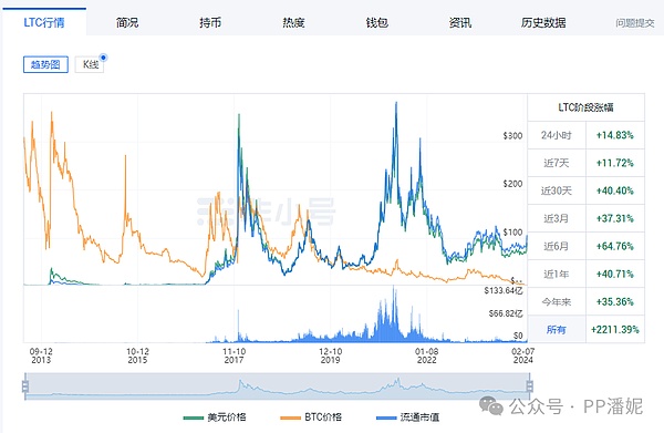 市场冰点已至？这可能是黎明前最后的黑暗