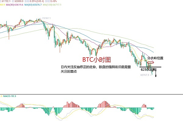 比特币ETF热潮下，华尔街大佬们都在偷偷布局什么？