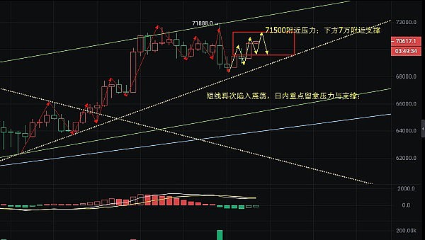 深度解读0x Protocol：这个低调的DEX基础设施正在经历什么？