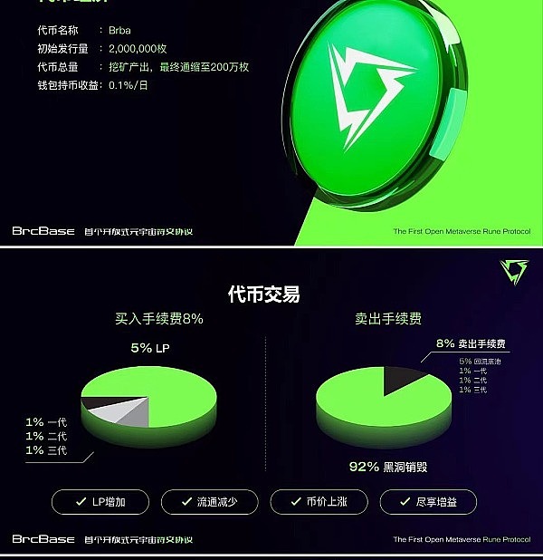 12.5万亿养老金或将涌入币圈？特朗普这招是惊险一跃还是妙手回春