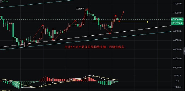 苹果生态遇上Web3：Applesea能否掀起下一场科技革命？