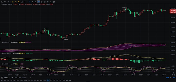 Tether的放贷游戏：一场危险的数字游戏？