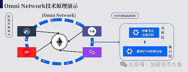 币安陷入巴以漩涡：当加密货币遇上地缘政治