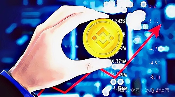 洪伟看盘：比特币以太坊早间操作策略分享
