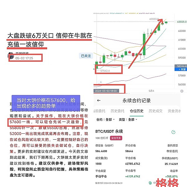 当数字游民遇见华尔街：一场关于加密投资的灵魂对话