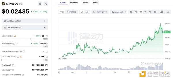美联储终于醒悟：这些面子工程早该叫停了