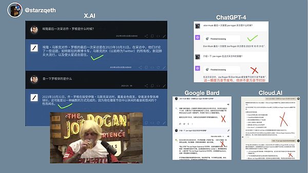 数据可用性方案大比拼：谁才是区块链扩容的最佳选择？