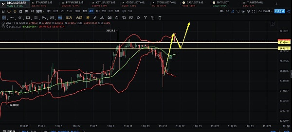 比特币L2真的能复制以太坊的成功吗？我看悬！