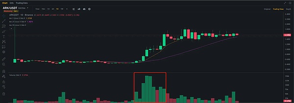 十年公益路：壹基金在中国慈展会上的温暖绽放