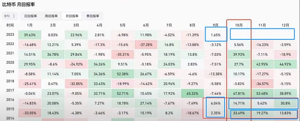 加密货币正在重塑全球金融版图