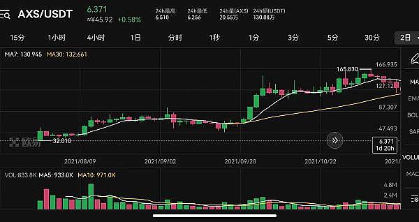 HyperLend：为Hyperliquid生态注入资本活力的关键基建
