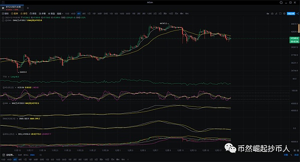 当区块链遇上量子密码：BCTR如何重塑我们的数字未来