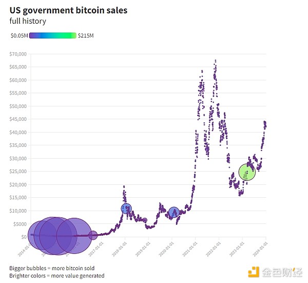 VIB代币上演绝地反击：34%暴涨背后的玄机