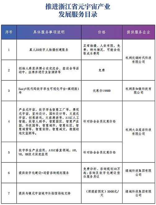 我和二弟的跌宕人生：一个数字资产的真实自白