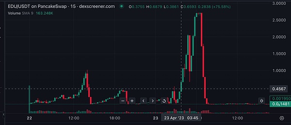 Ilya的AGI帝国：OpenAI权力更迭背后的深层博弈