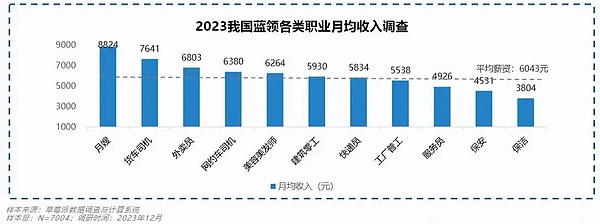 莱特币面临关键抉择：60美元保卫战还是新一轮暴涨？