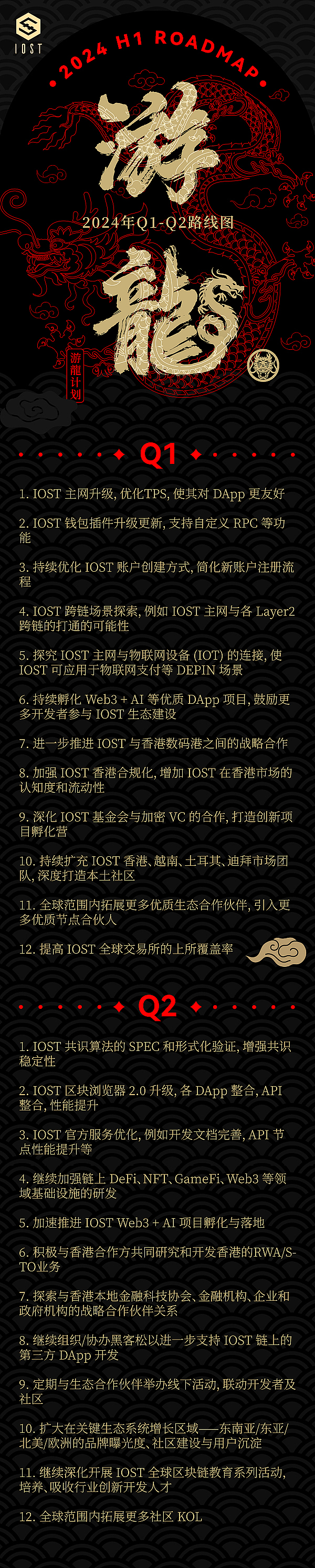 深夜币圈观察：当市场平静时，这些信号最值得关注
