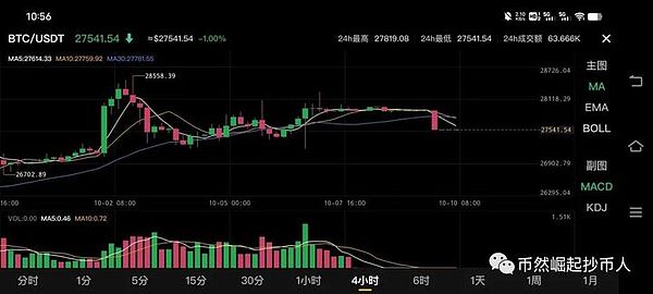 比特币涨势遇阻：市场狂欢后的冷静思考