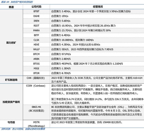 USDR稳定币遭遇滑铁卢：一场意料之外的价值崩盘