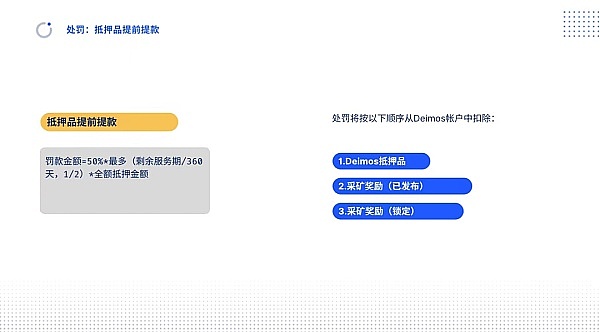 11.23大饼盈利捷报：今早多单完美止盈，晚间还有机会